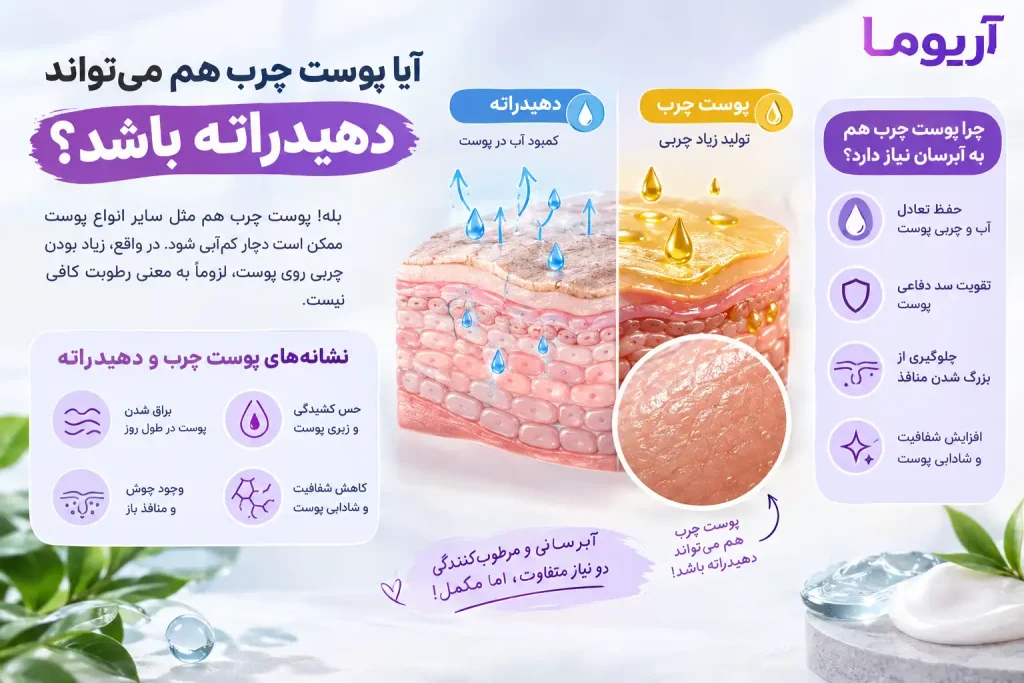 آیا پوست چرب هم می تواند دهیدراته باشد؟