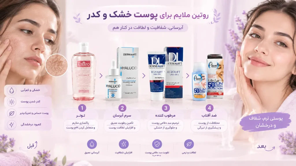 انتخاب تونر روشن کننده برای پوست خشک و کدر
