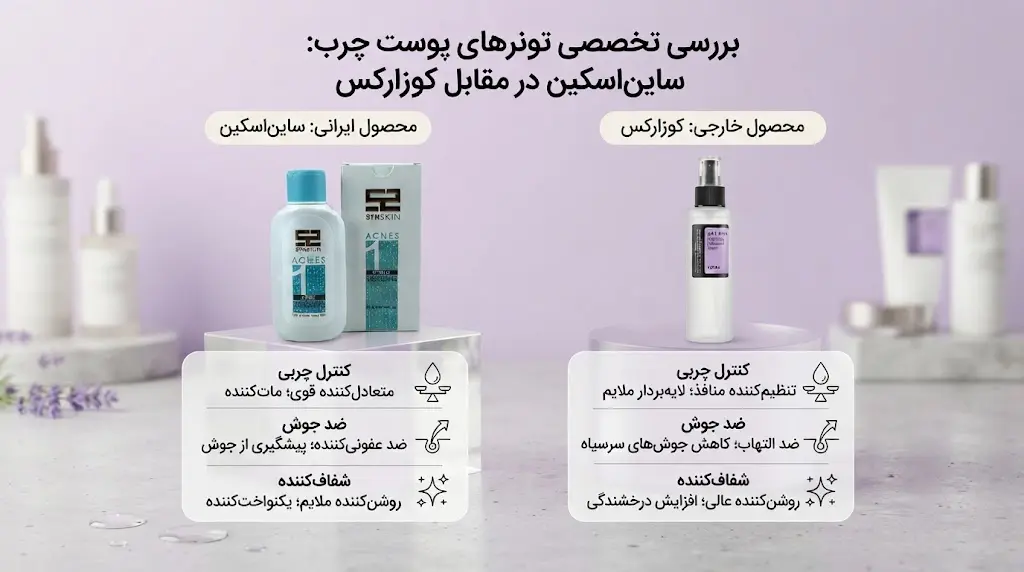بهترین تونر روشن کننده برای پوست چرب و مستعد جوش