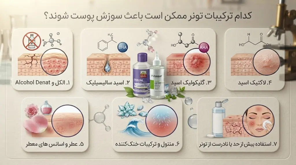 ترکیبات تونر که ممکن است باعث سوزش پوست شوند