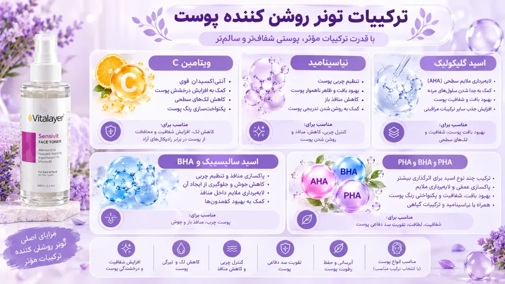 ترکیبات موثر تونر روشن کننده پوست و کاربرد آنها