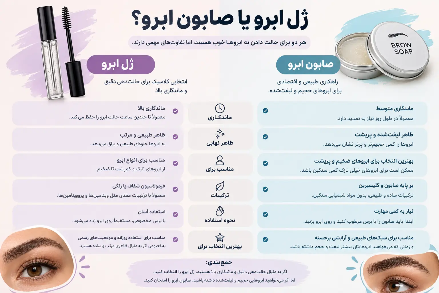 تفاوت ژل ابرو و صابون ابرو