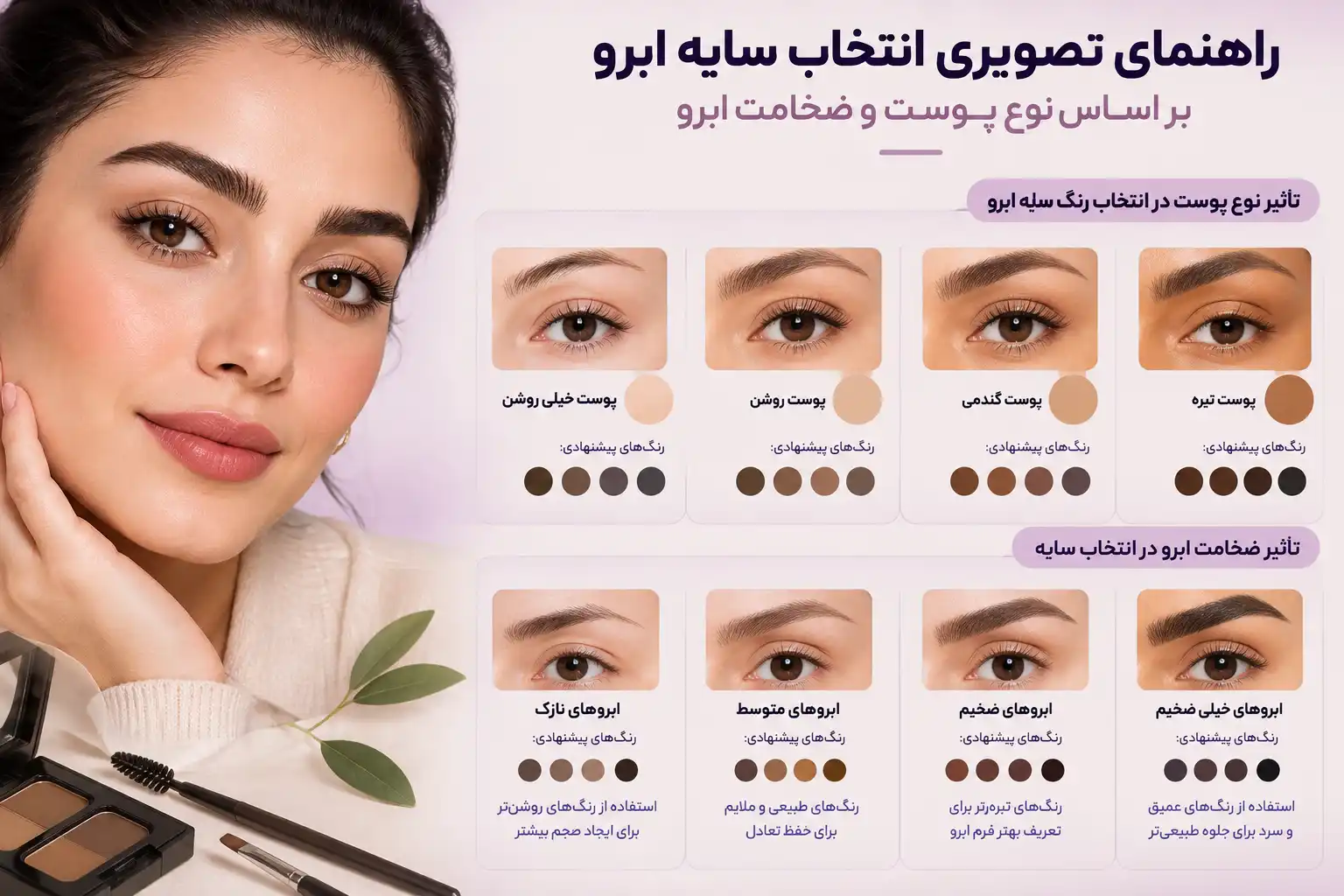 راهنمای تصویری انتخاب سایه ابرو بر اساس نوع پوست و ضخامت ابرو