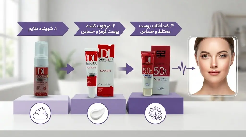 روتین مراقبت از پوست بعد از سوزش تونر