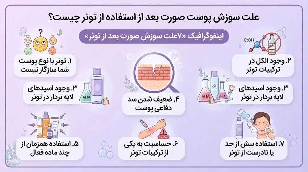 علت سوزش پوست صورت بعد از استفاده از تونر چیست؟
