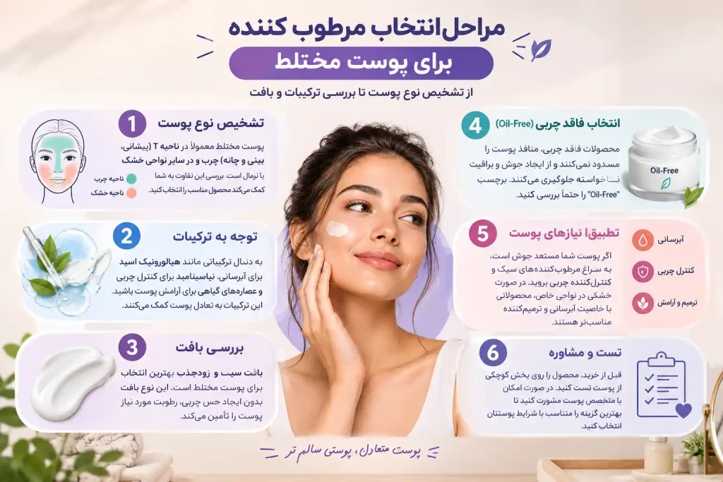 مراحل انتخاب کرم مرطوب کننده مناسب پوست مختلط