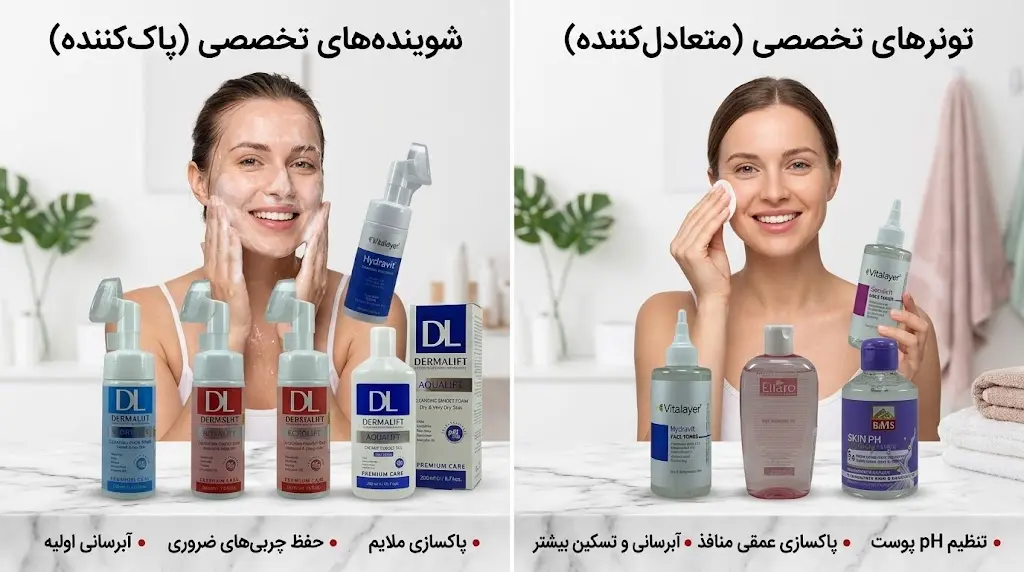 مقایسه تونر و شوینده برای پوست خشک و حساس - Copy