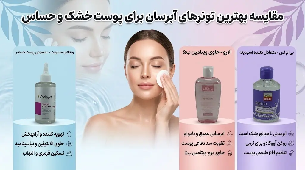 مقایسه تونرهای مناسب پوست خشک و حساس