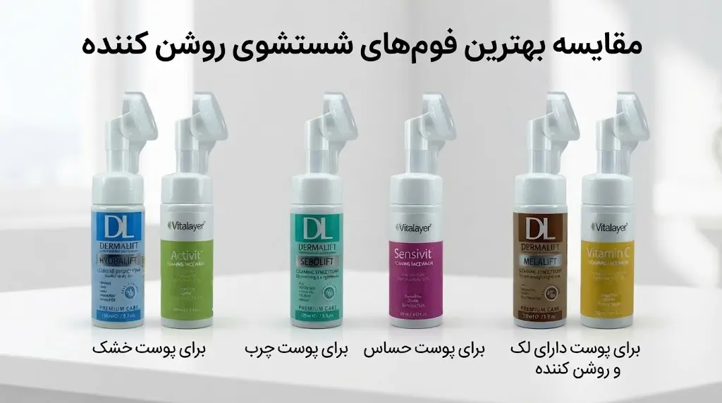 مقایسه فوم های شستشوی روشن کننده صورت