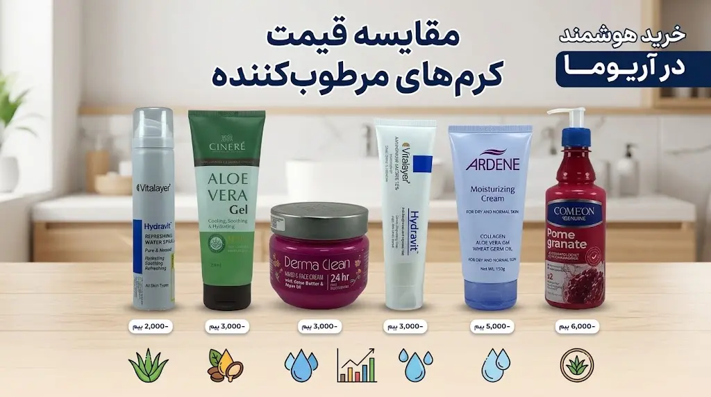 تفاوت آبرسان و مرطوب کننده صورت