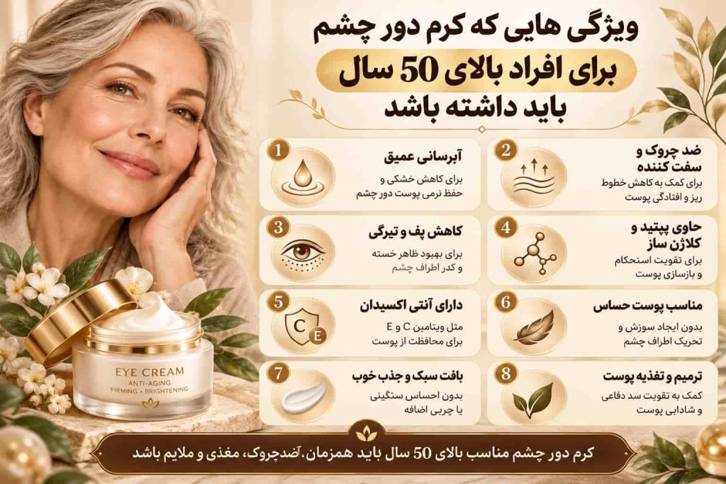 ویژگی هایی که کرم دور چشم برای افراد بالای 50 سال باید داشته باشند