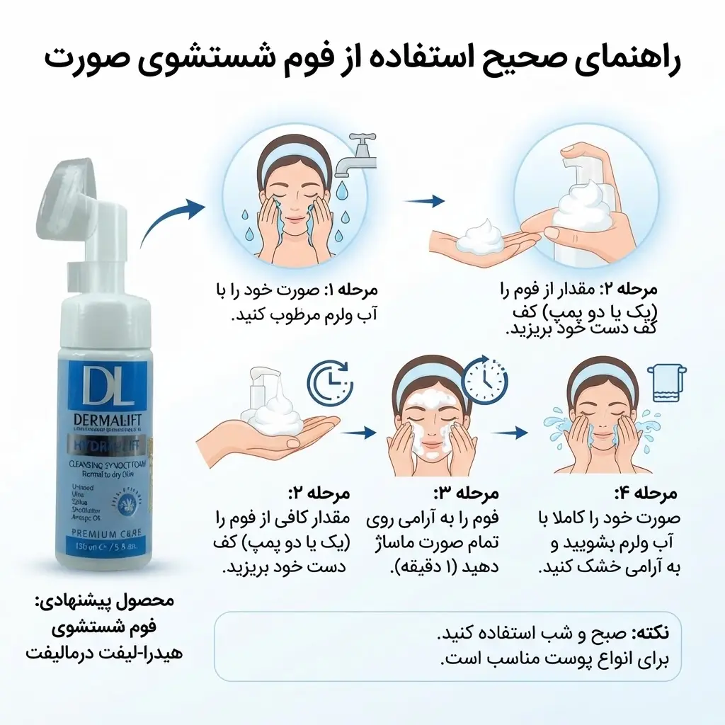 انتخاب فوم شست و شوی صورت مناسب از آریوما