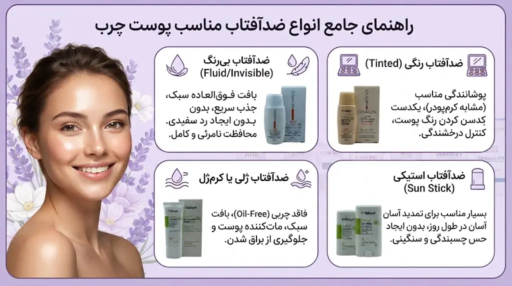  انواع ضد آفتاب مناسب پوست چرب