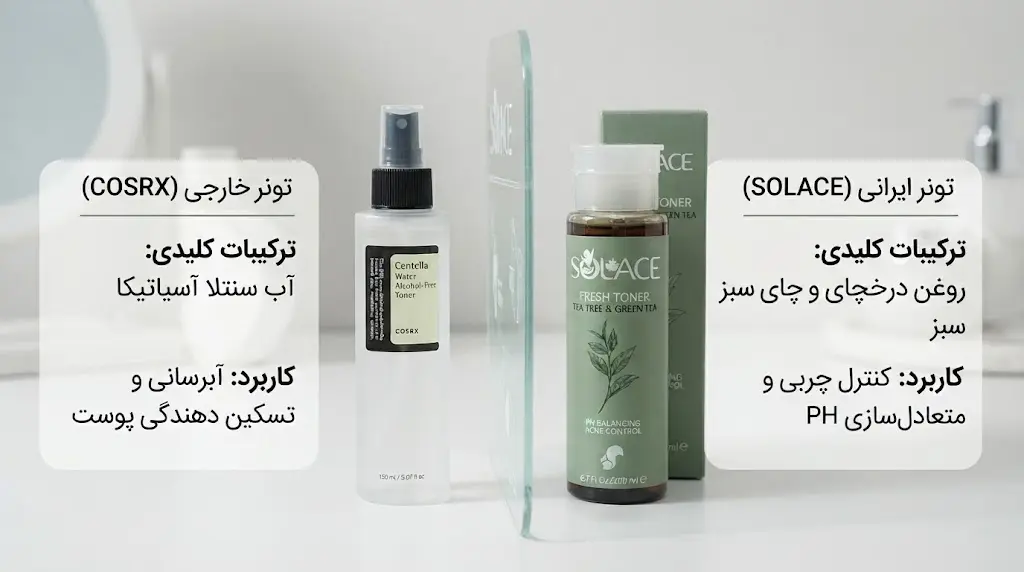 مقایسه قیمت تونر صورت بر اساس برند و حجم در آریوما